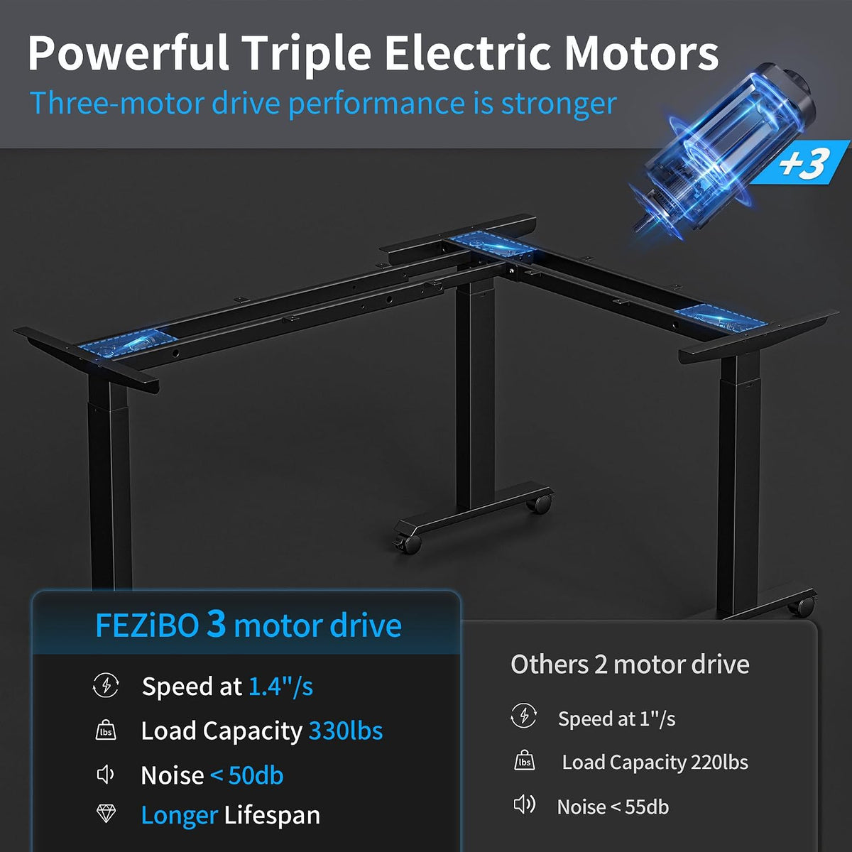 Triple Motor 63" L Shaped Standing Desk, Electric Standing Gaming Desk Adjustable Height, Corner Stand up Desk with Splice Board, Black Frame/Rustic Brown Top