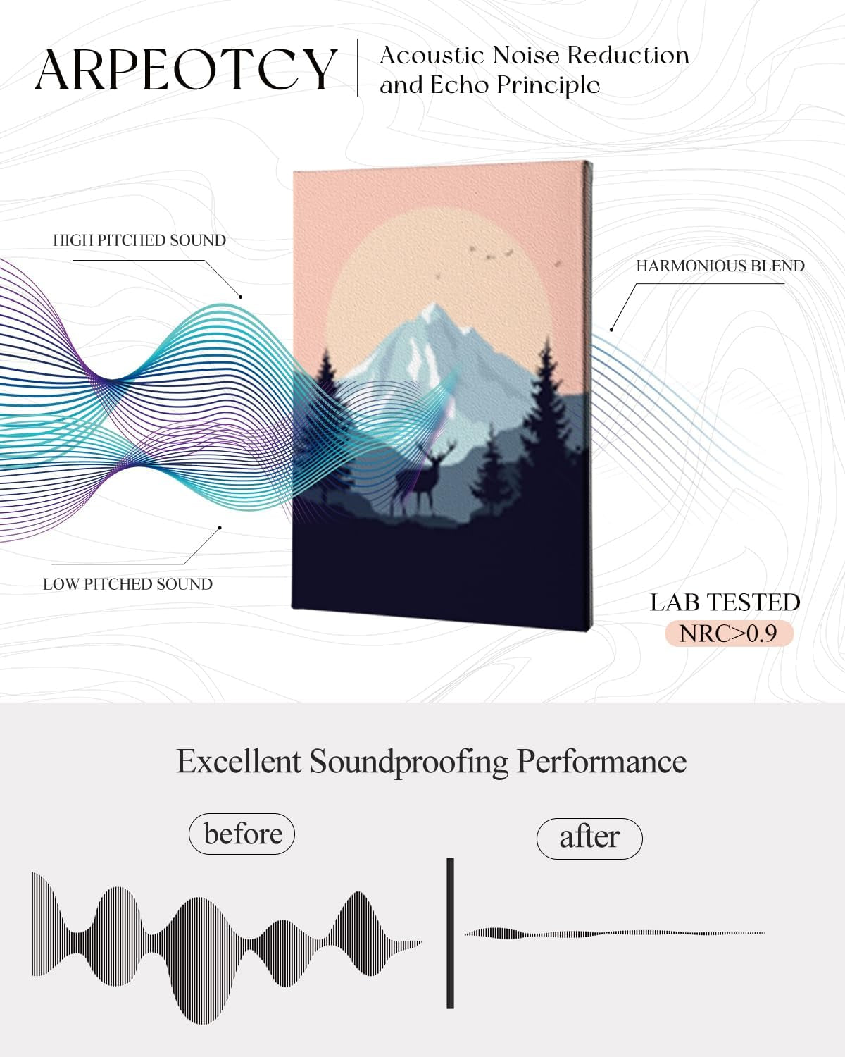 Acoustic Art Wall Panels for Bedroom, Recording Studio, TV, Podcast, 48X32In, Mountain Forest Illustration Wall Decor, Soundproof Sound Absorbing, 8Pcs