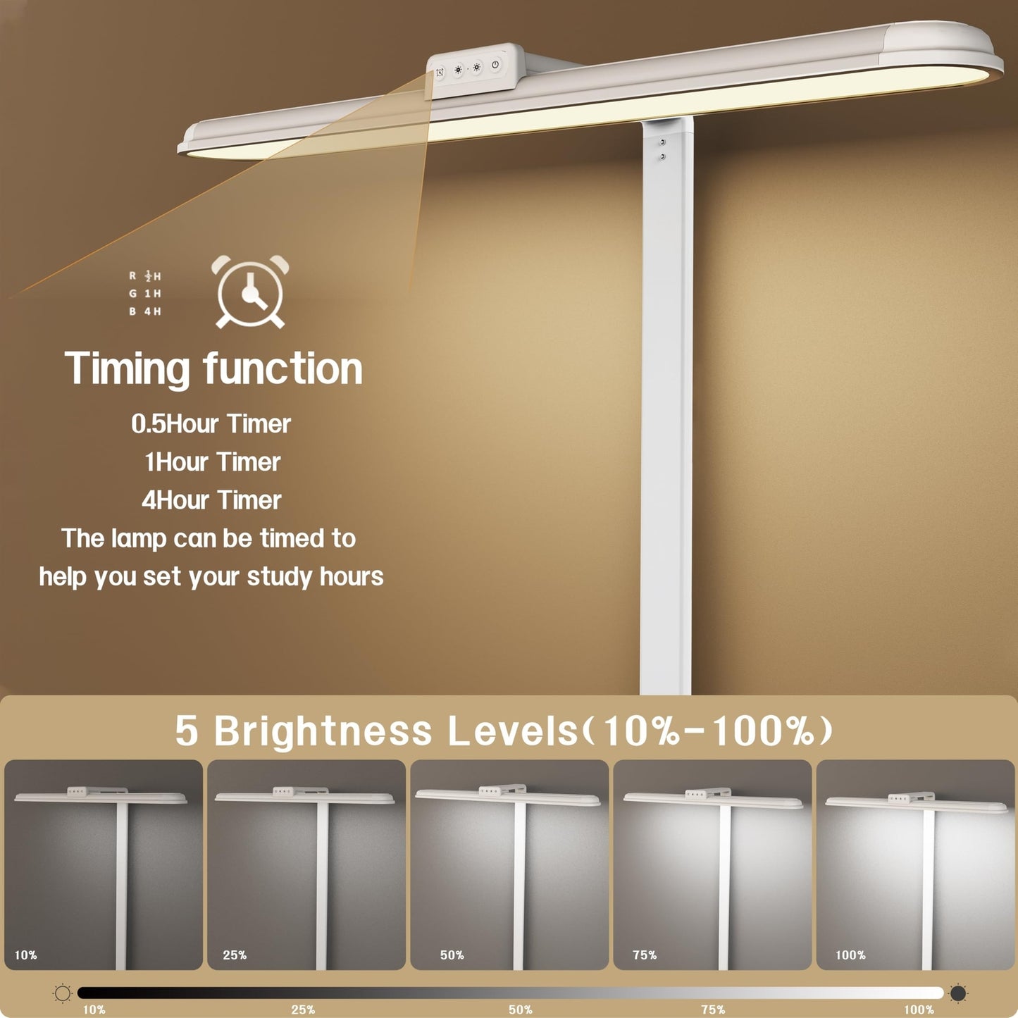 LED Desk Lamp for Home Office, Double Head Desk Lamp,24W Dimmable Desk Light ...