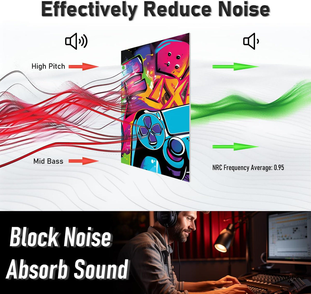 art Acoustic Panels Tiles Decorative Room Sound Proof Foam Absorbing Panels Noise Dampening Canceling Reducing Blocker for Walls (Game Graffiti)