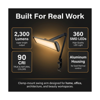 2300 Lumens Ultra Bright LED Desk Lamp – Professional Eye Care Task Light 5 Level Adjustable Brightness & Color Temperature, for Home Office, Architecture, Beauty (CCT, Dimming, Black) — Results & Stats
