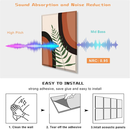 8 Pack Art Acoustic Panels, 48"X32" Soundproof Wall Panels, Decorative Acoustical Wall Panel Self-Adhesive Sound Absorbing Panels Sound Dampening Panels for Home Office