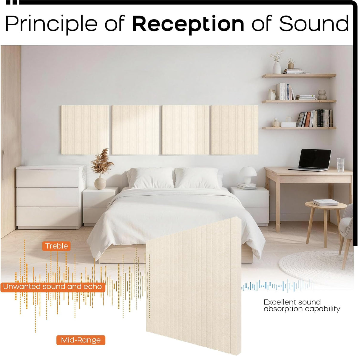 Acoustic Wall Panels, 2-Pack 23.6 X 23.6 X 2 Inch Decorative Soundproof Panels, Dual-Mount Noise Reduction Wall Decor for Studio, Office & Home Theater (Sona Block Beige, 23.6 * 23.6 Inches)