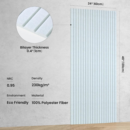 Sound Proof Panels High-Density Sound Absorbing Panel 10 Pack, White