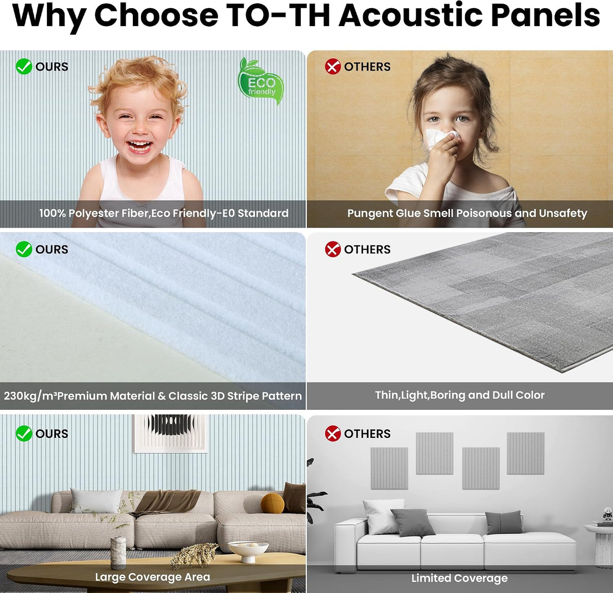Sound Proof Panels High-Density Sound Absorbing Panel 10 Pack, White