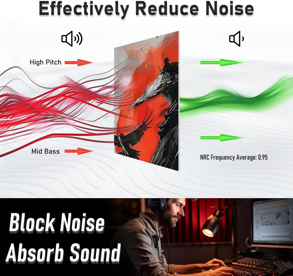 art Acoustic Panels Tiles Decorative Room Sound Proof Foam Absorbing Panels Noise Dampening Canceling Reducing Blocker for Walls (Dark Warrior, 48 * 32 In)