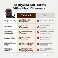 Office Chair Big and Tall 500Lbs Ergonomic Computer Chair High Back PU Leather Wide Seat Desk Chair with Lumbar Support Arms Executive Task Chair for Hone Office,Brown — Comparison