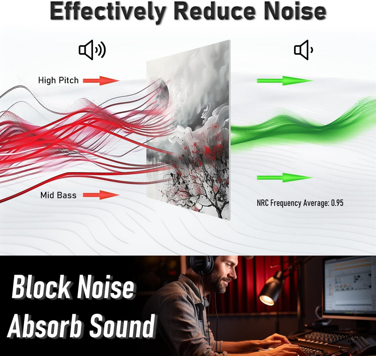 art Acoustic Panels Tiles Decorative Room Sound Proof Foam Absorbing Panels Noise Dampening Canceling Reducing Blocker for Walls (Scarlet Tree, 48 * 32 In)