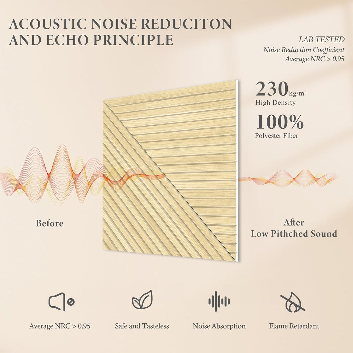 Wood-Pattern Acoustic Panels 23.6" X 23.6", 6 Pack, Ash